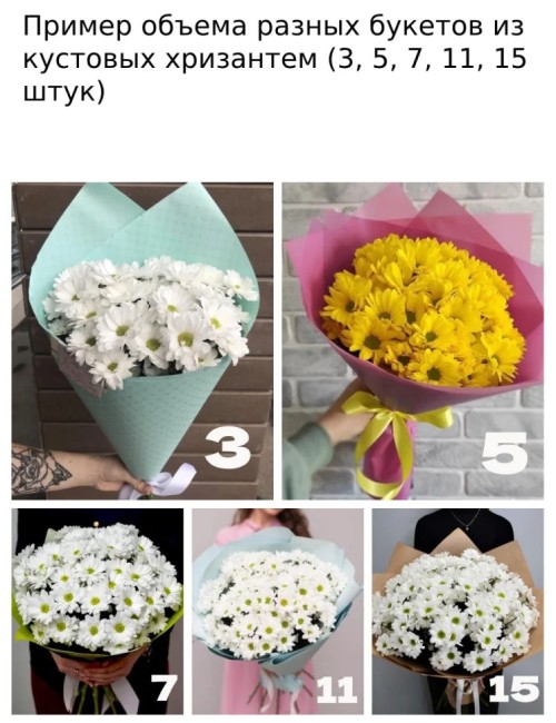 Букет цветов "Летнее солнце"